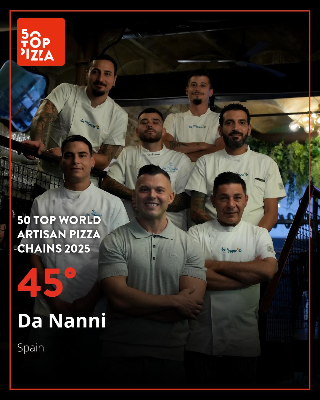 50 Top Pizza Masterclass and Guest Popup in Pag